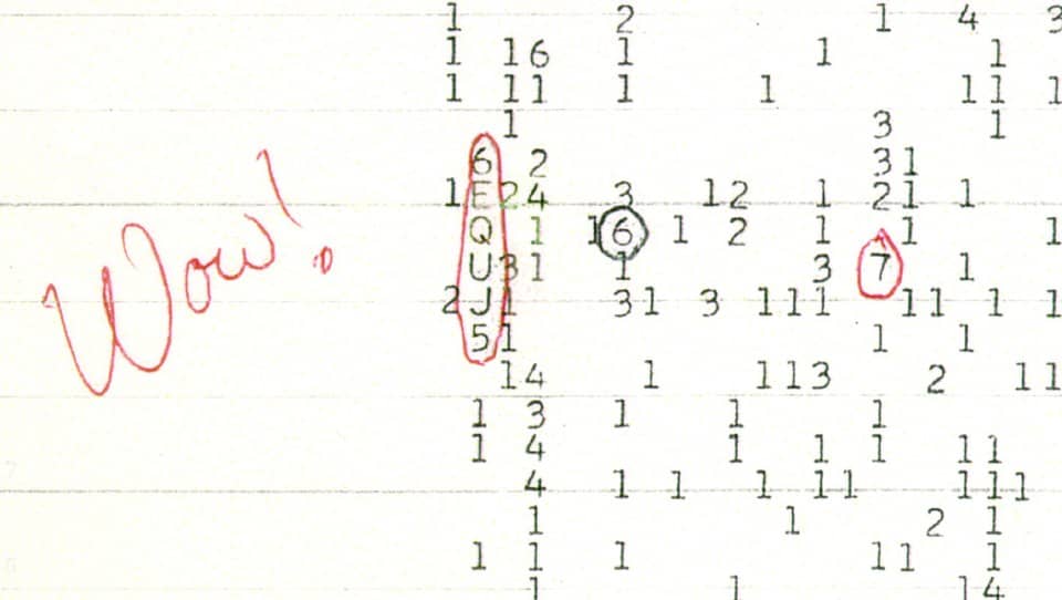 The Wow! Signal